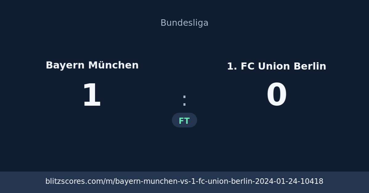 Bayern München vs 1. FC Union Berlin score card