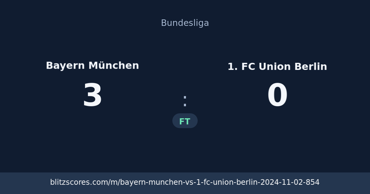 Bayern München vs 1. FC Union Berlin score card