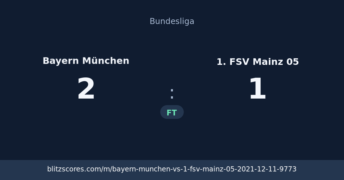 Bayern München vs 1. FSV Mainz 05 score card