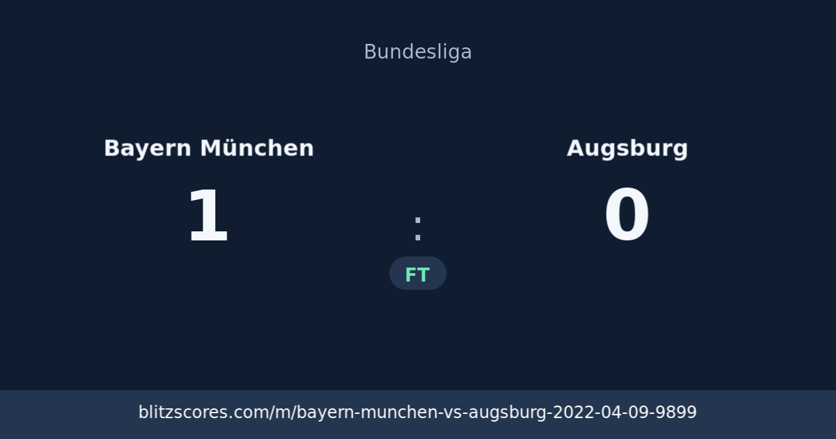 Bayern München vs Augsburg score card