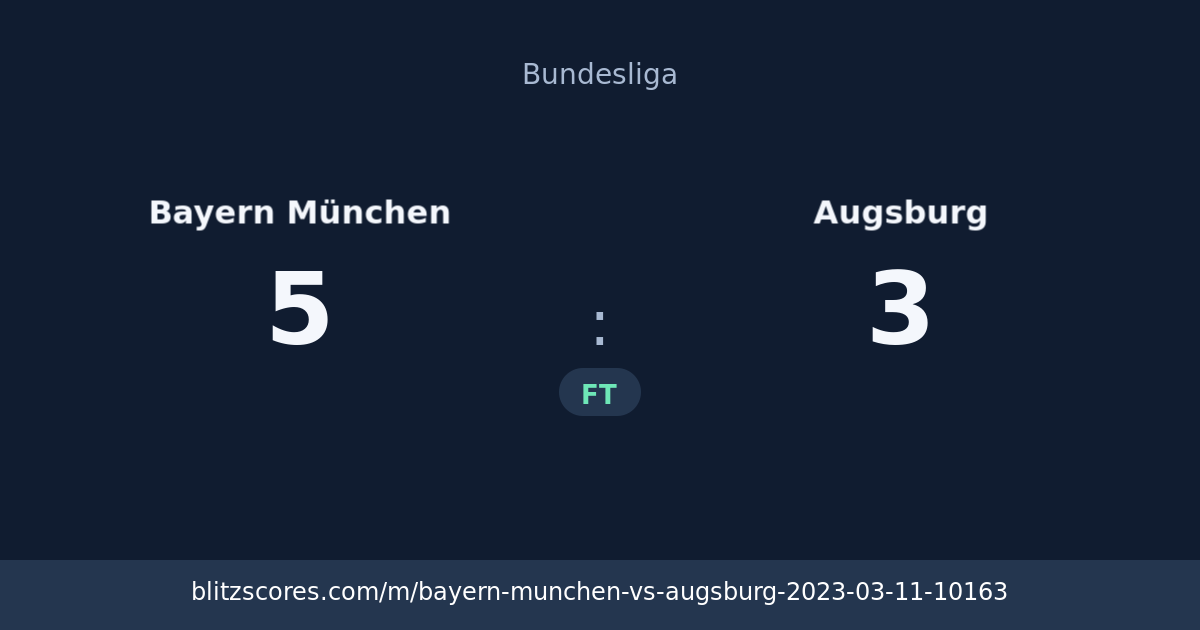 Bayern München vs Augsburg score card