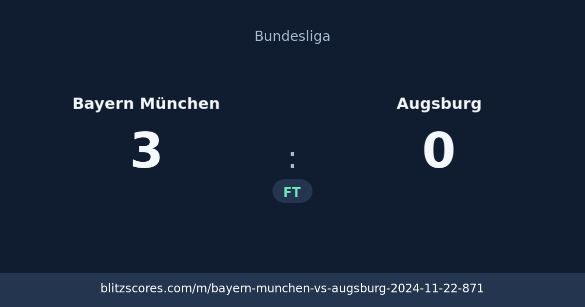 Bayern München vs Augsburg score card