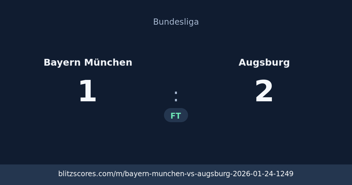 Bayern München vs Augsburg score card