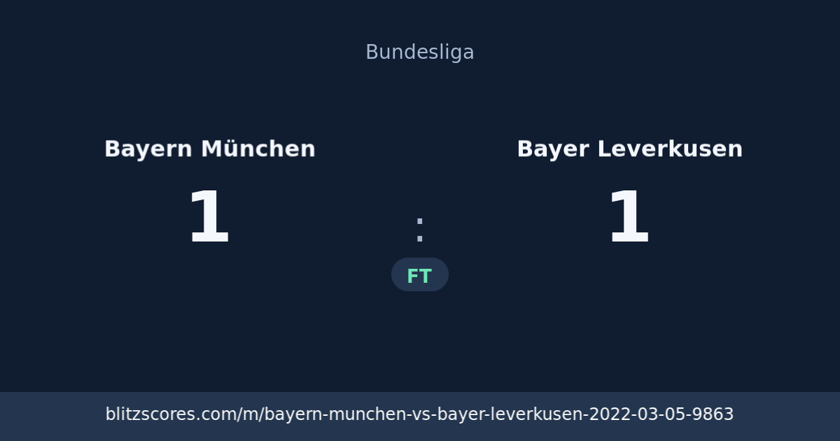 Bayern München vs Bayer Leverkusen score card