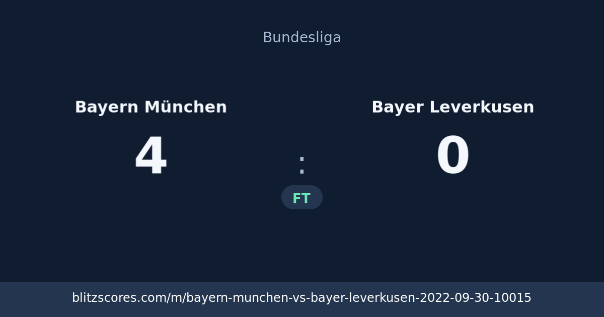 Bayern München vs Bayer Leverkusen score card