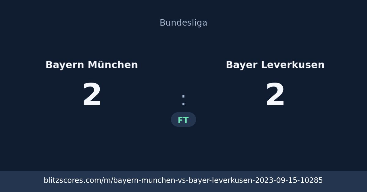 Bayern München vs Bayer Leverkusen score card