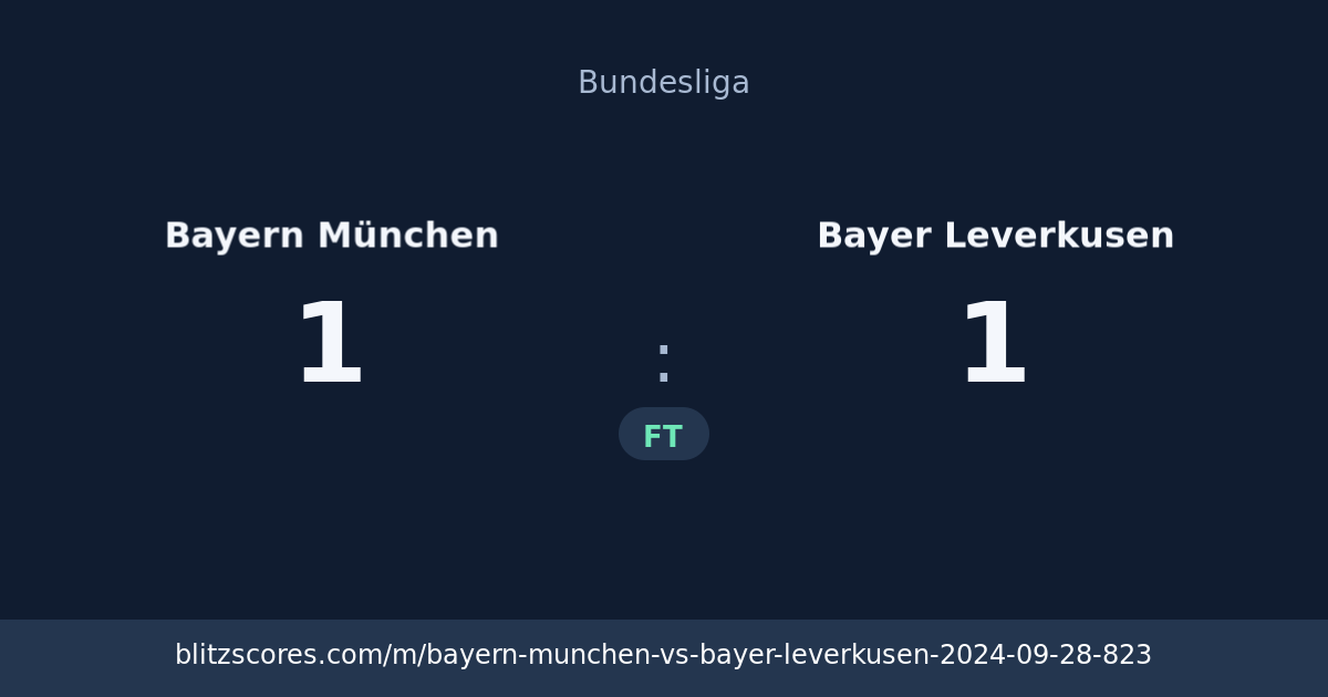 Bayern München vs Bayer Leverkusen score card