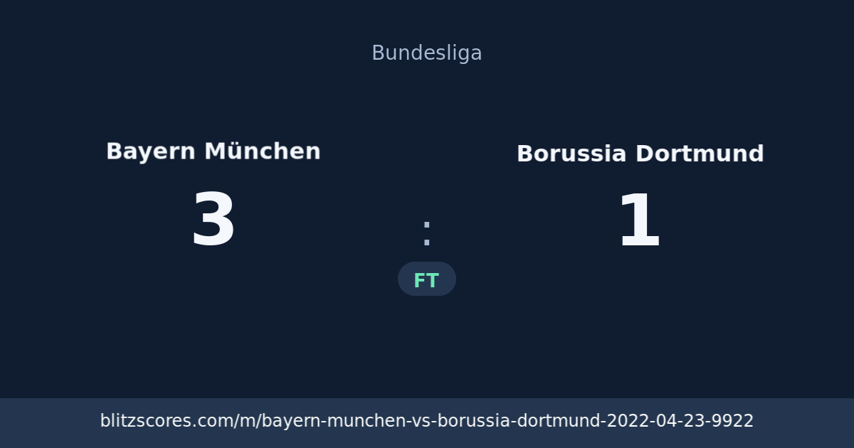 Bayern München vs Borussia Dortmund score card