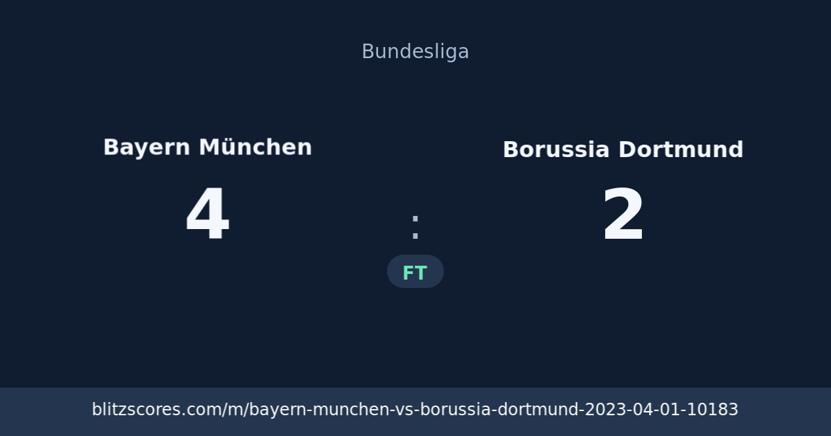 Bayern München vs Borussia Dortmund score card