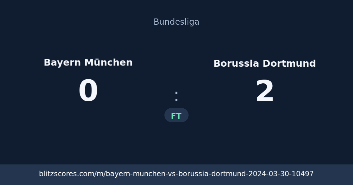 Bayern München vs Borussia Dortmund score card