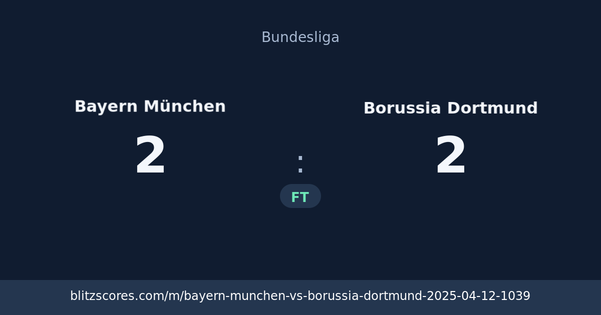 Bayern München vs Borussia Dortmund score card