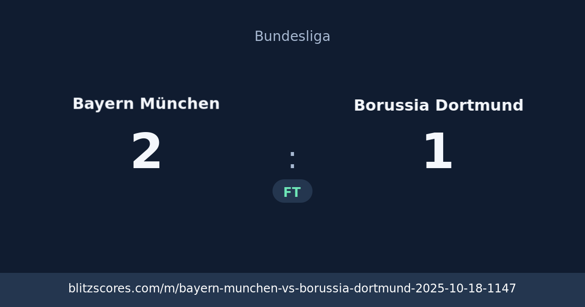 Bayern München vs Borussia Dortmund score card