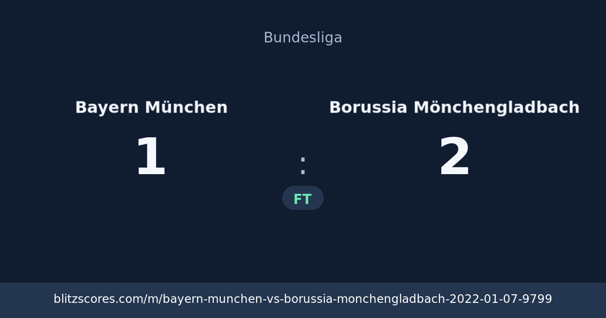 Bayern München vs Borussia Mönchengladbach score card