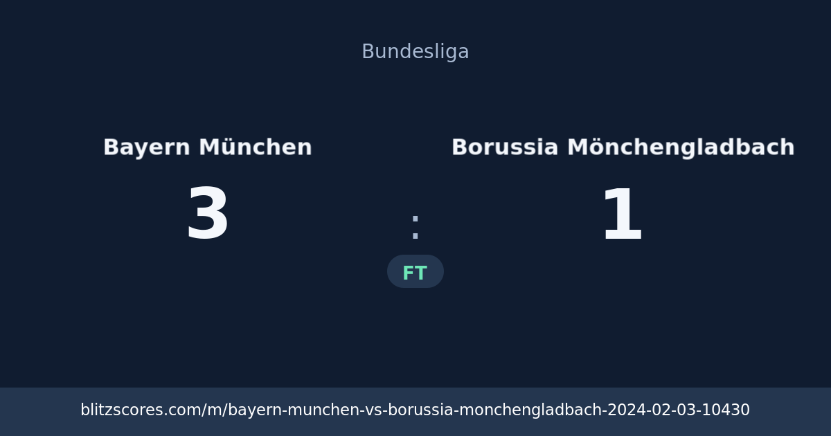 Bayern München vs Borussia Mönchengladbach score card