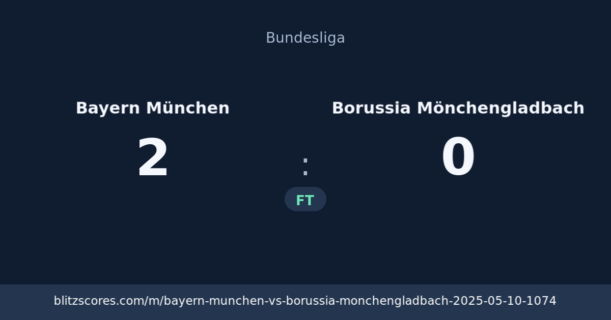 Bayern München vs Borussia Mönchengladbach score card