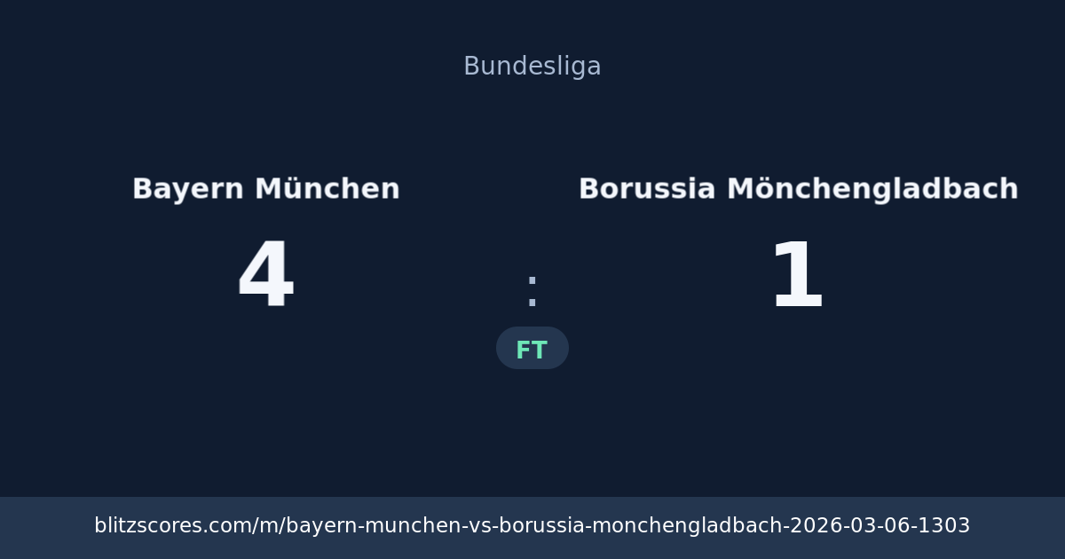 Bayern München vs Borussia Mönchengladbach score card