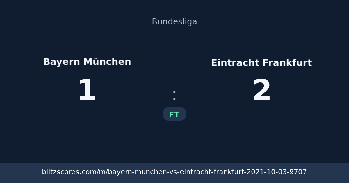 Bayern München vs Eintracht Frankfurt score card