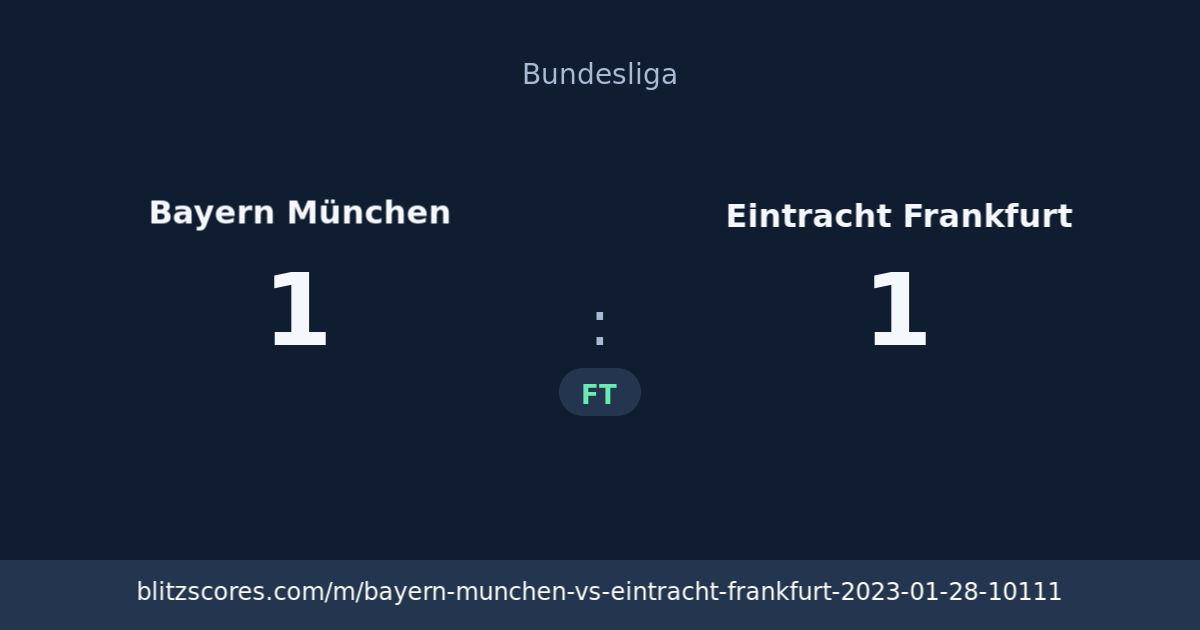 Bayern München vs Eintracht Frankfurt score card