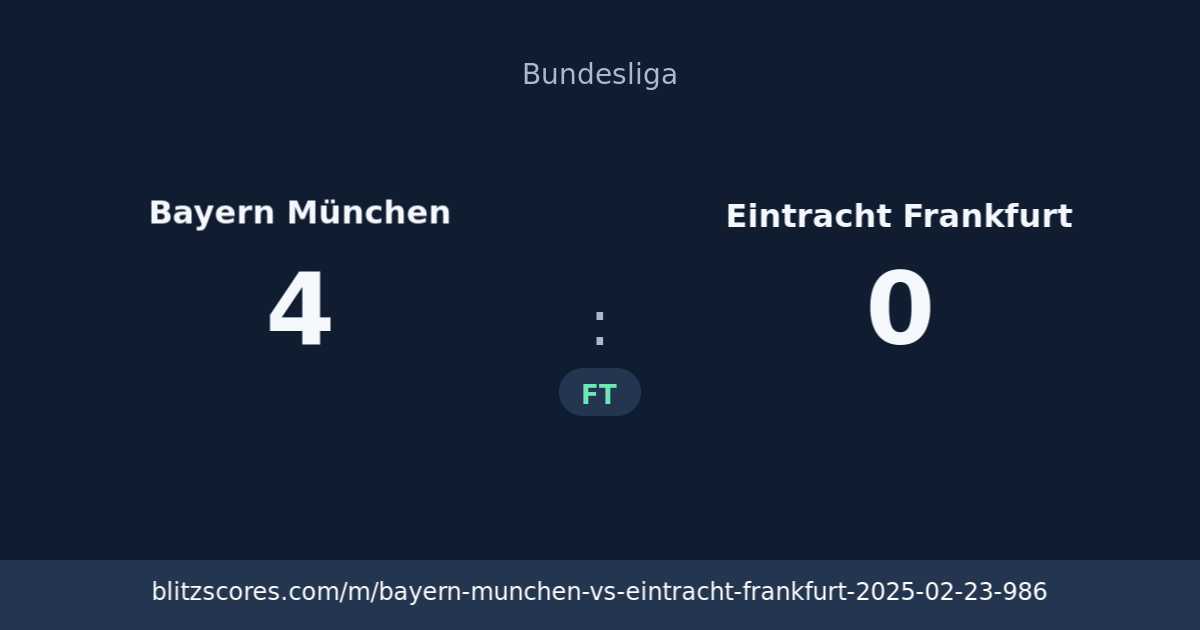 Bayern München vs Eintracht Frankfurt score card