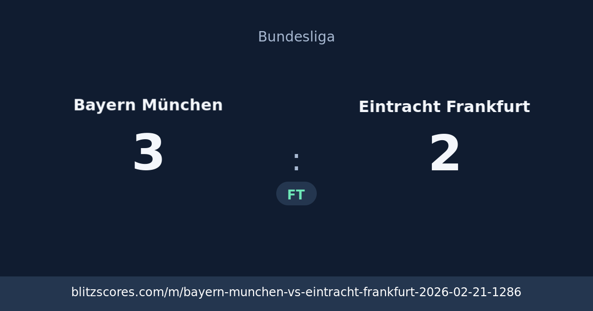 Bayern München vs Eintracht Frankfurt score card