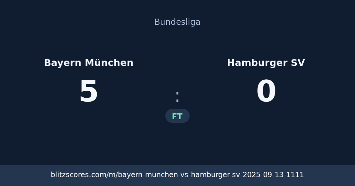 Bayern München vs Hamburger SV score card