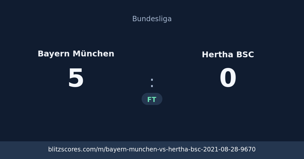 Bayern München vs Hertha BSC score card