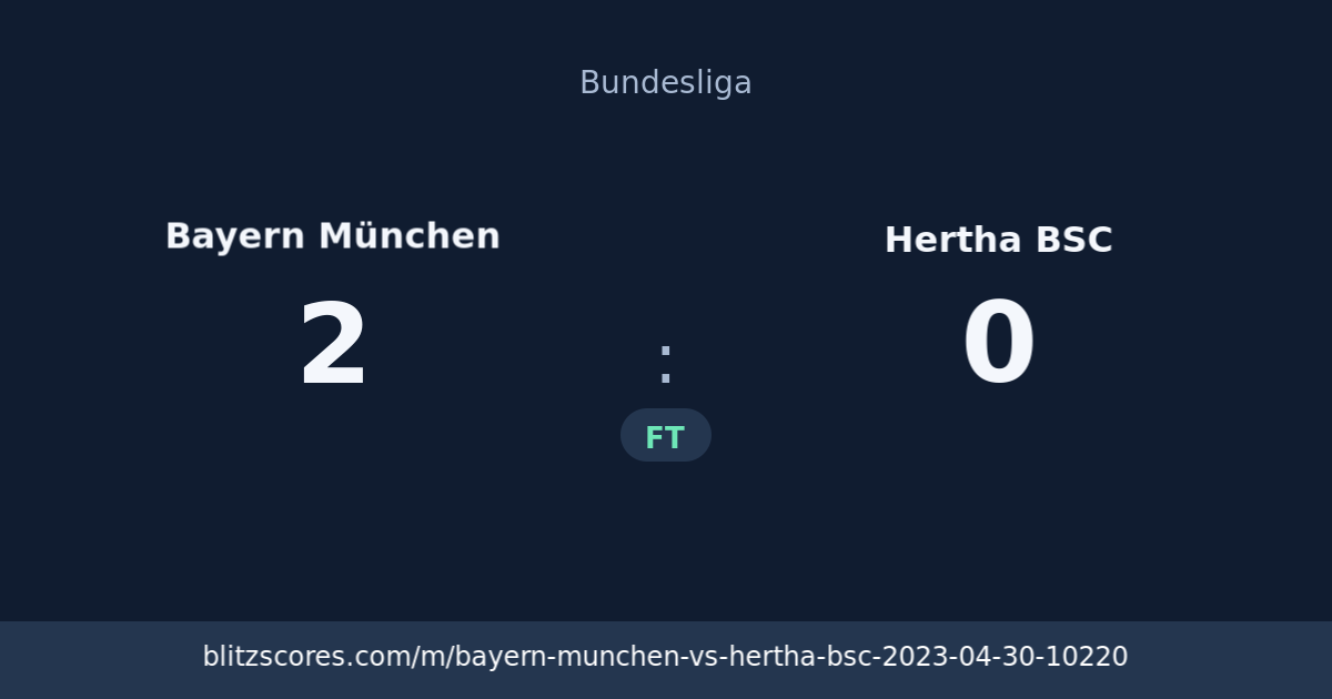 Bayern München vs Hertha BSC score card