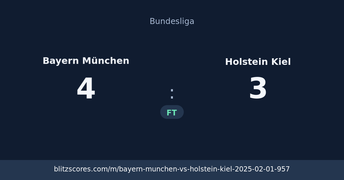 Bayern München vs Holstein Kiel score card