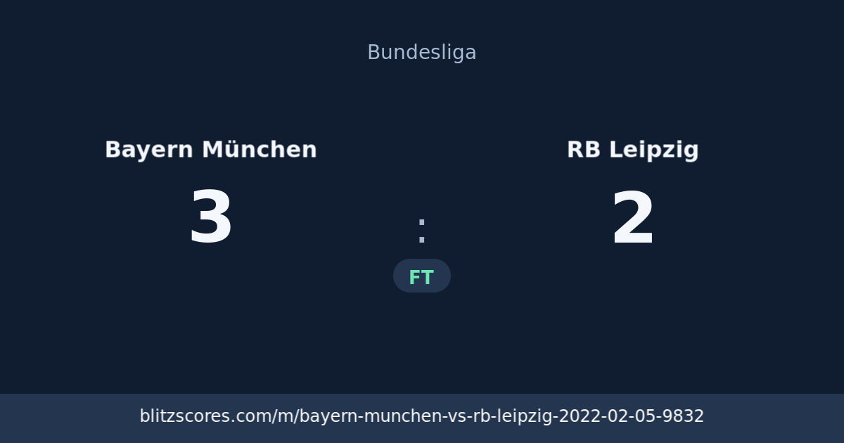 Bayern München vs RB Leipzig score card
