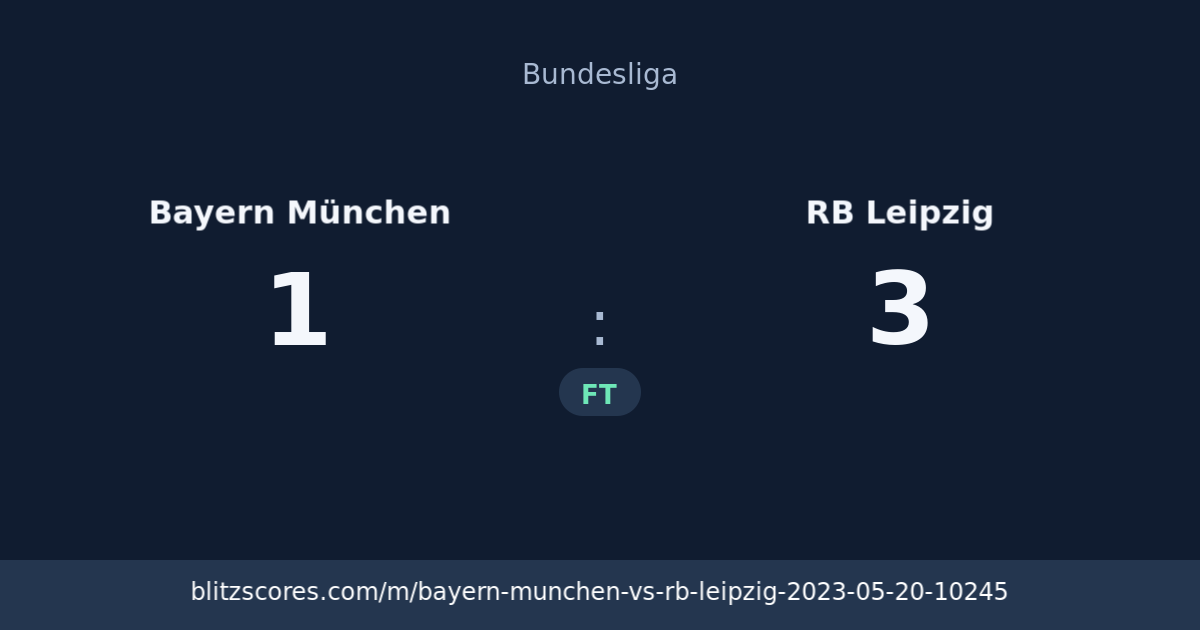 Bayern München vs RB Leipzig score card