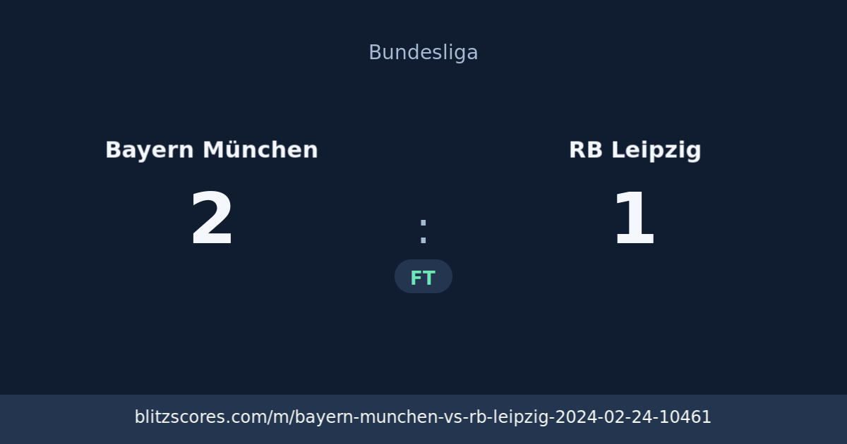 Bayern München vs RB Leipzig score card