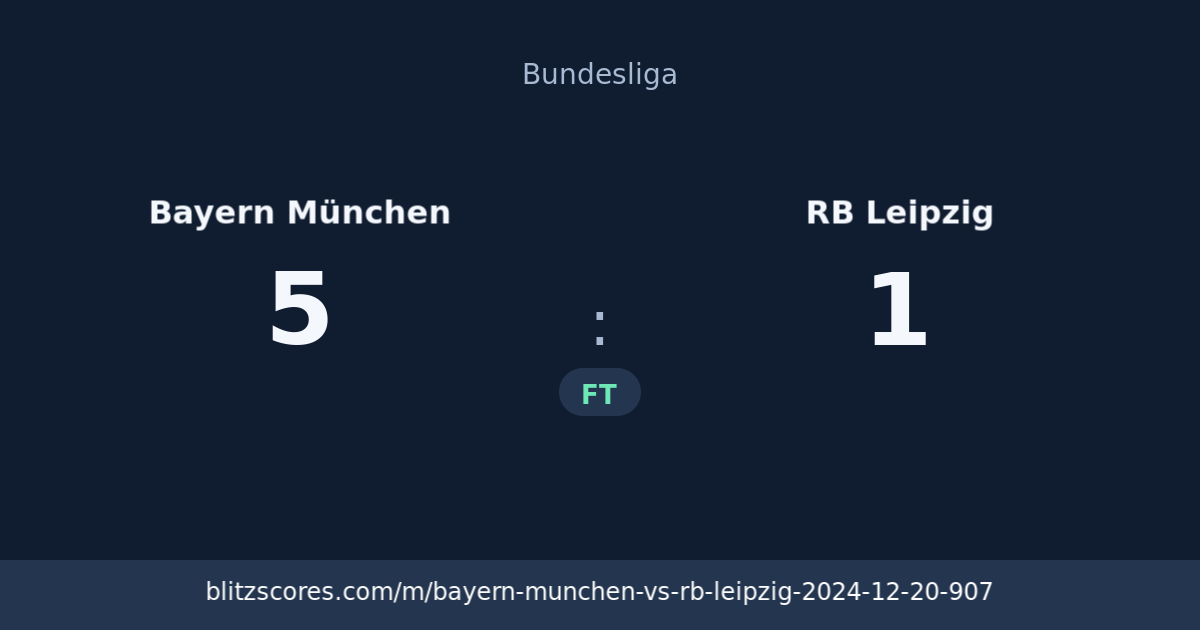 Bayern München vs RB Leipzig score card
