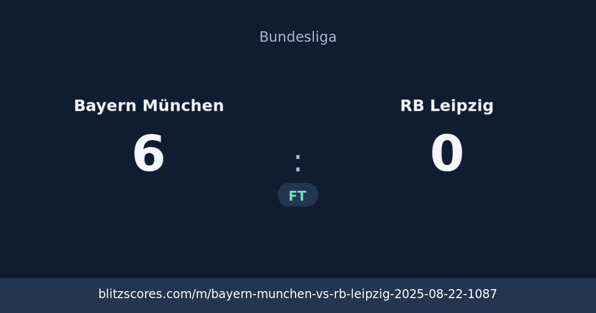 Bayern München vs RB Leipzig score card