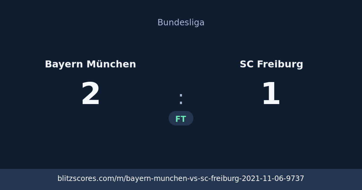 Bayern München vs SC Freiburg score card