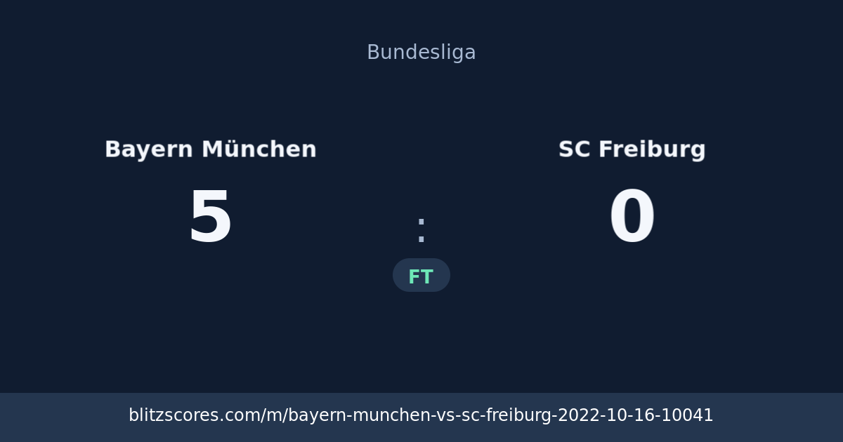 Bayern München vs SC Freiburg score card