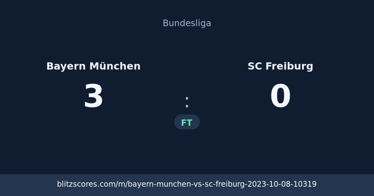 Bayern München vs SC Freiburg score card