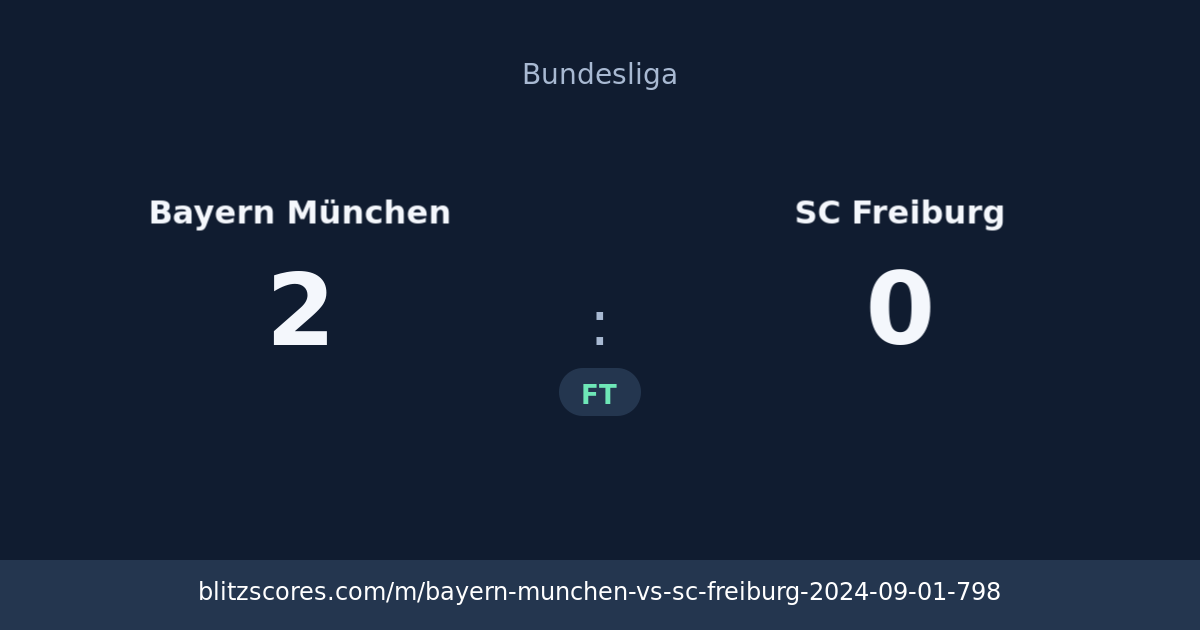 Bayern München vs SC Freiburg score card