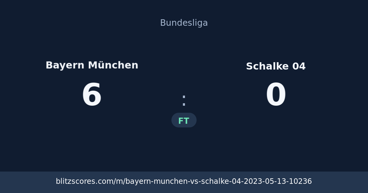 Bayern München vs Schalke 04 score card