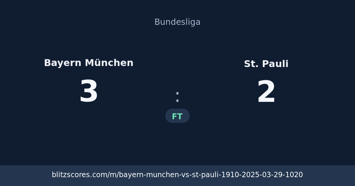 Bayern München vs St. Pauli score card