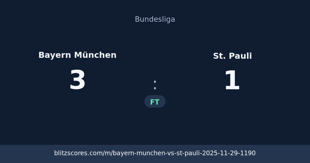 Bayern München vs St. Pauli score card