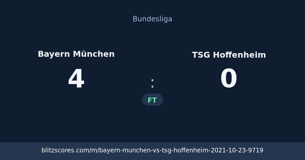 Bayern München vs TSG Hoffenheim score card