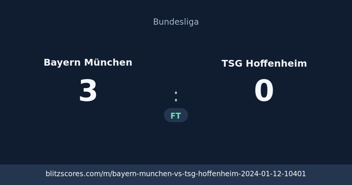 Bayern München vs TSG Hoffenheim score card