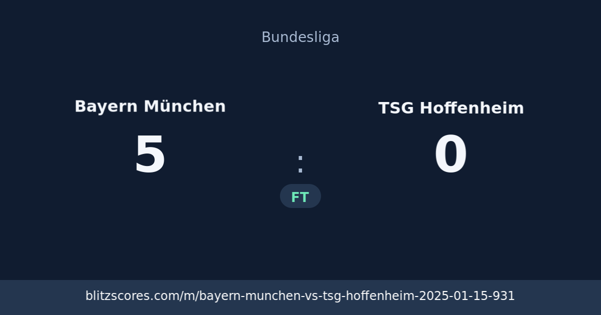 Bayern München vs TSG Hoffenheim score card