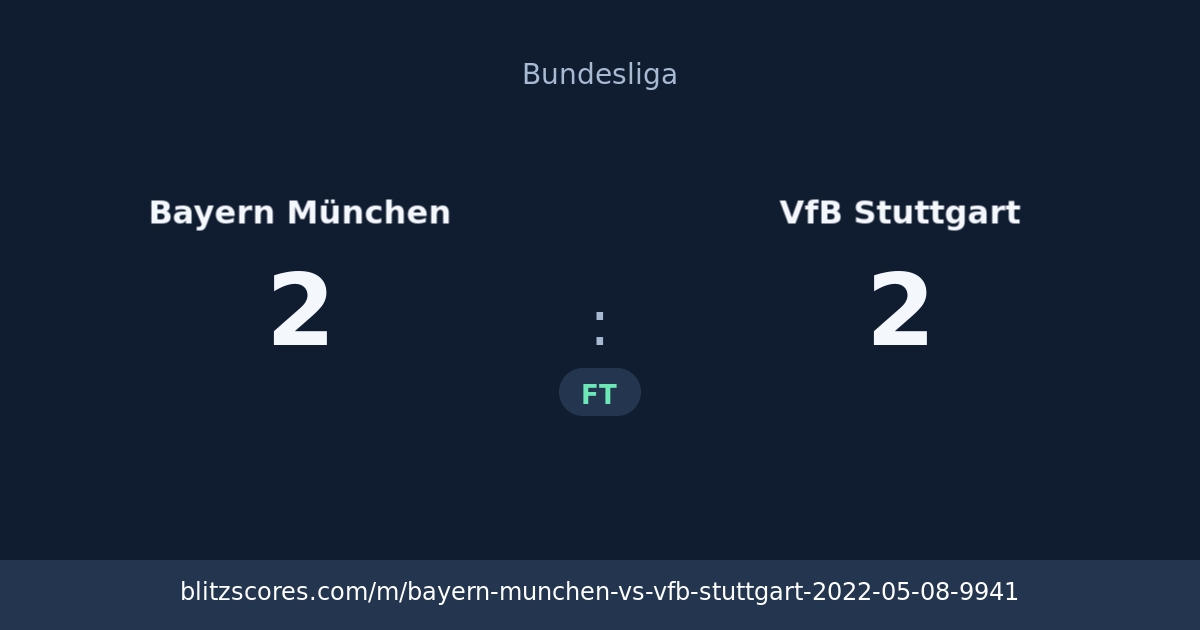 Bayern München vs VfB Stuttgart score card