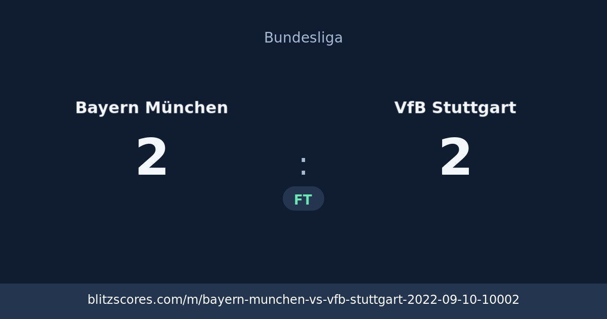 Bayern München vs VfB Stuttgart score card