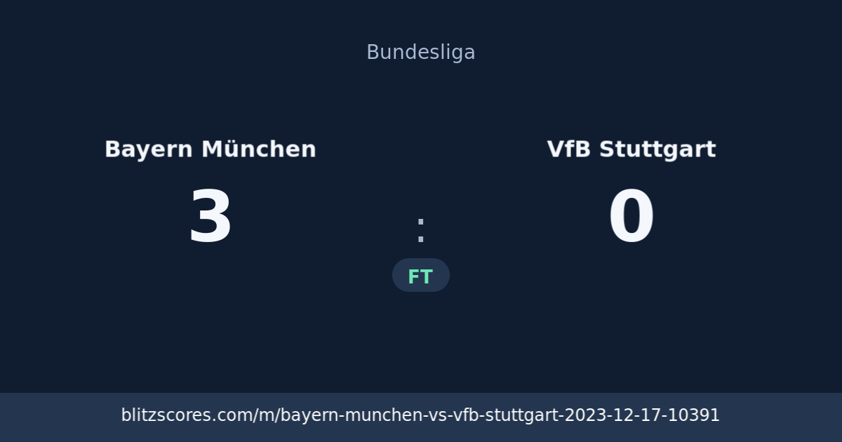 Bayern München vs VfB Stuttgart score card