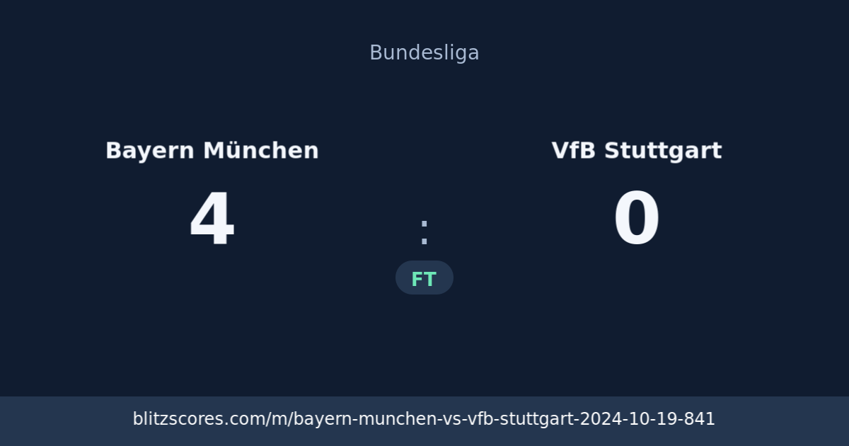 Bayern München vs VfB Stuttgart score card