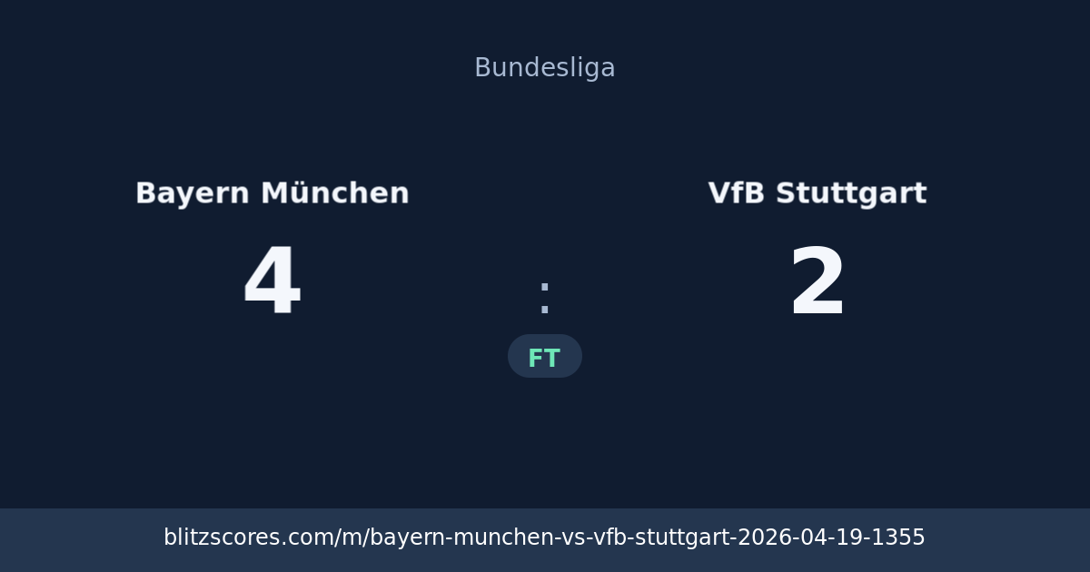 Bayern München vs VfB Stuttgart score card