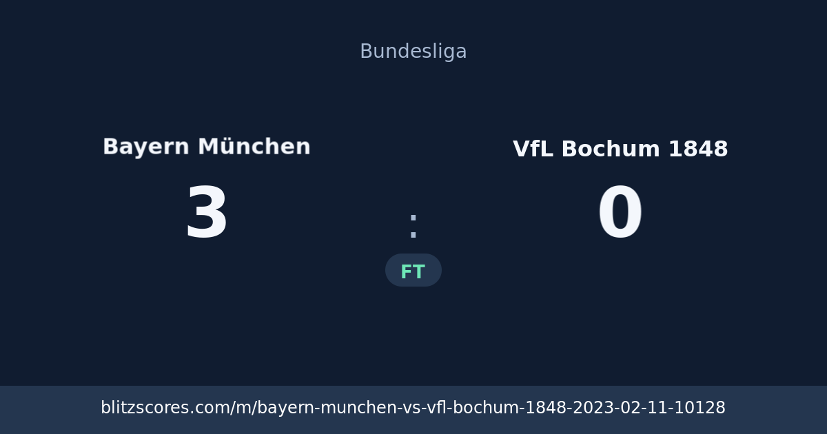 Bayern München vs VfL Bochum 1848 score card
