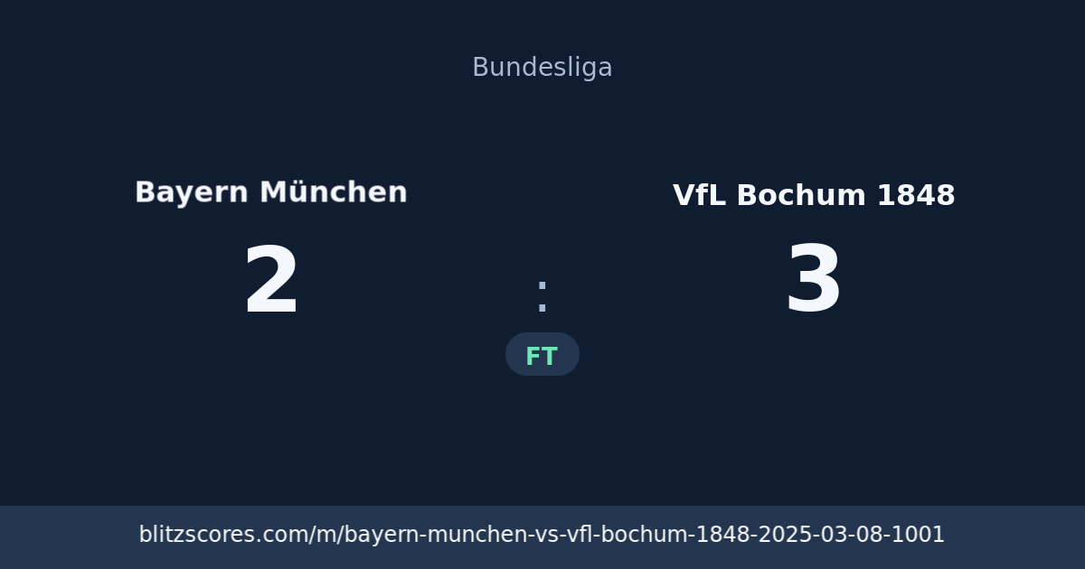Bayern München vs VfL Bochum 1848 score card
